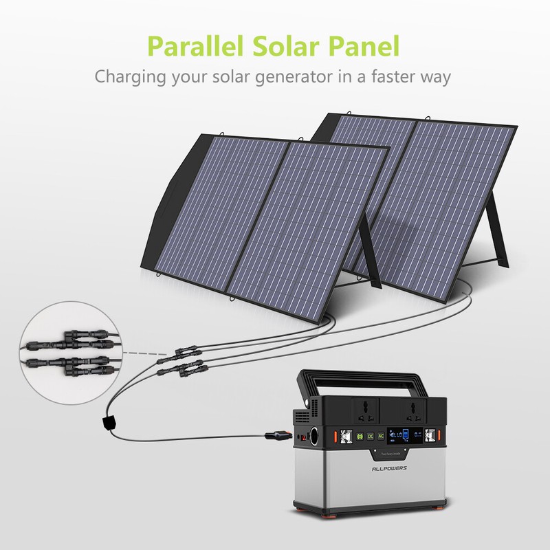 ALLPOWERS 100W Portable Foldable Solar Panel Kits Charger Certified Refurbished gallery