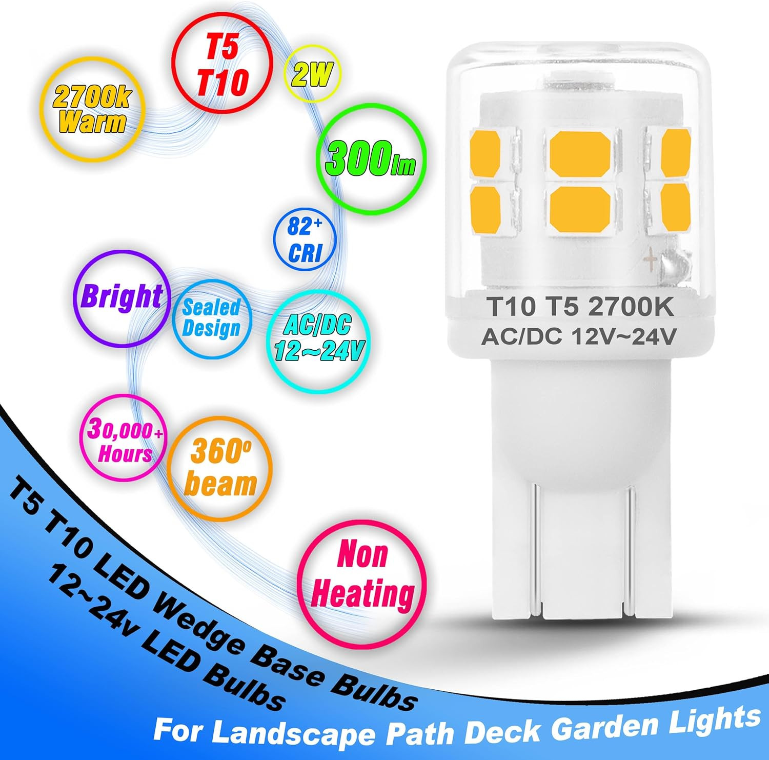 T5 T10 LED Wedge Base Bulbs, 2700K Warm White 2 Watts Equivalent 11W 18W Incande gallery