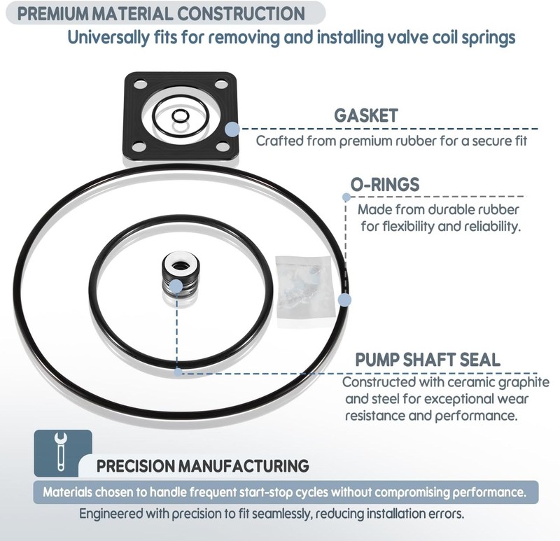 O-Ring Rebuild Kit Pre 1998 for Sta-Rite P2RA P2R Dura-Glas Max-E-Glas Pool Pump gallery