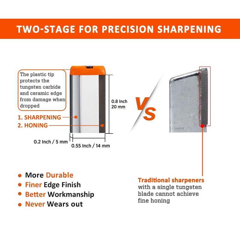 SHARPAL 129N Multipurpose Garden Tool Blade Sharpener for Knife, Pruners, Lopper gallery
