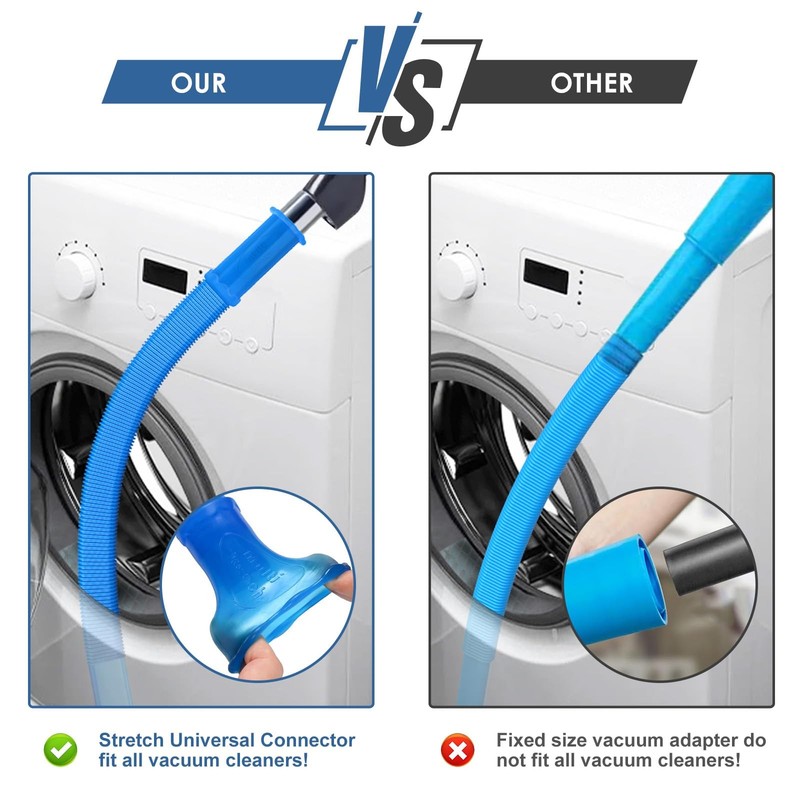 PetOde 2 Pieces Dryer Vent Cleaner Kit Compatible with Most Vacuum Cleaner, gallery