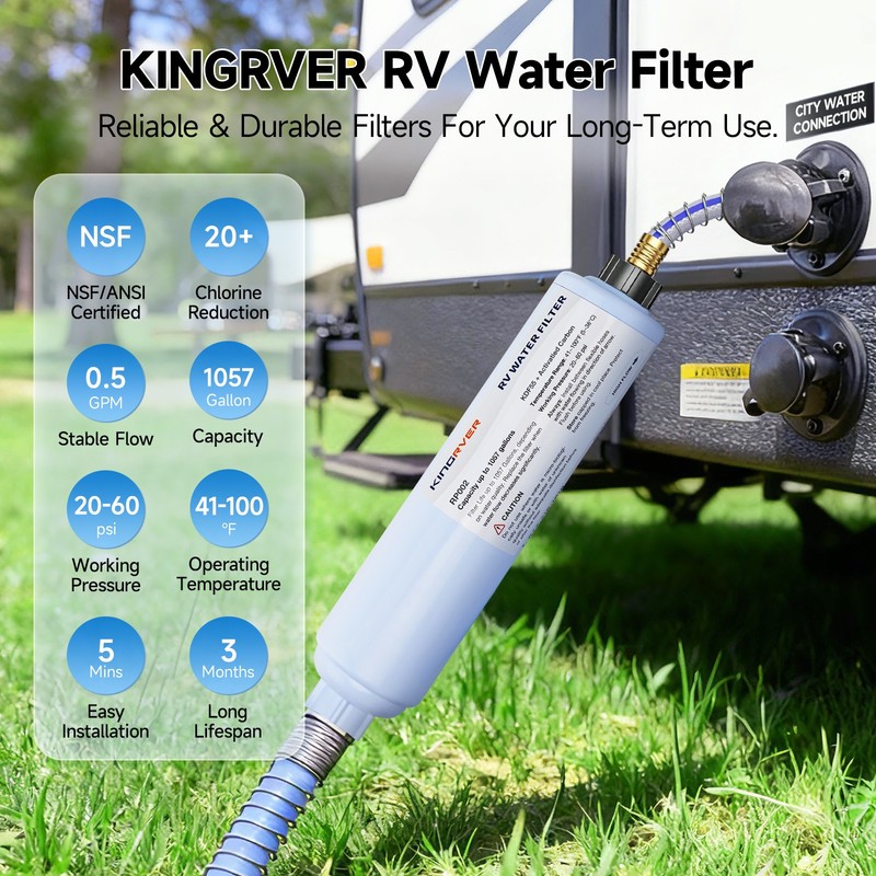 RV Inline Water Filter with 3/4" Flexible Hose Protector for Drinking & Washing gallery