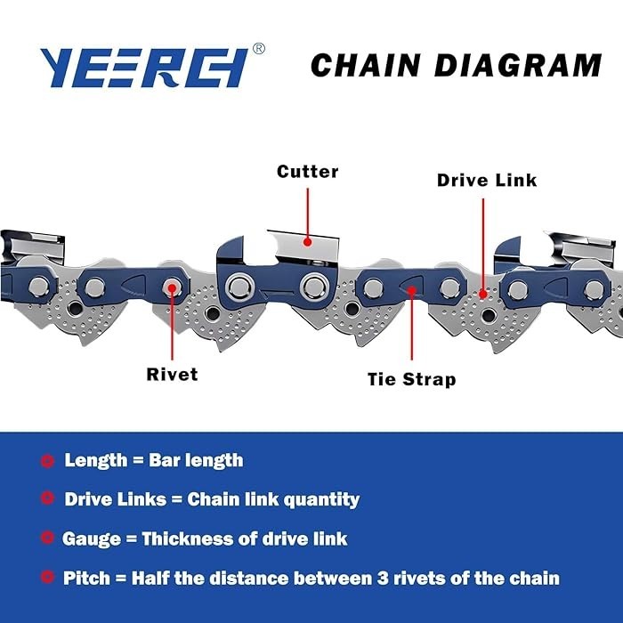 2 Pack - 18" Chainsaw Chain 3/8" LP .050 62DL Low Kickback Saw Chain gallery