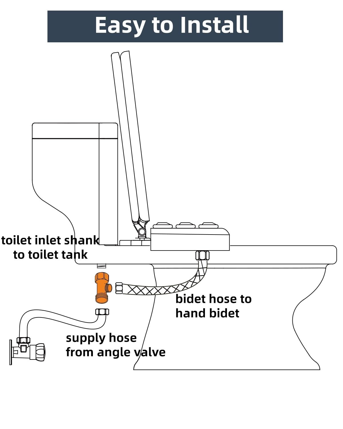 Bidet T Adapter, T-adapter Valve 3-Way Brass For Toilet Bidet(7/8"×7/8''×3/8") gallery