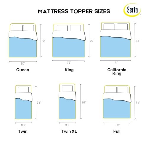 ThermaGel Cooling, Pressure-Relieving Memory Foam Mattress Queen 79"x59" Blue gallery