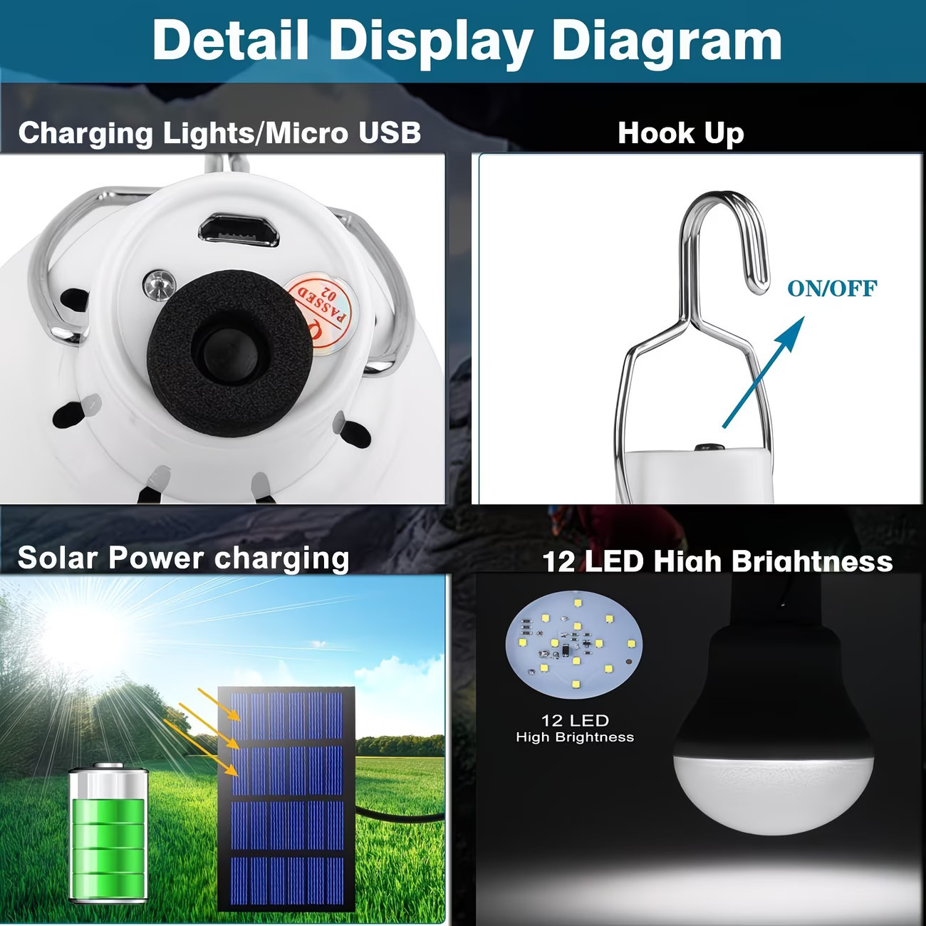 Solar Light for Indoor Home & Chicken Coop Outdoor Waterproof Rechargeable LED gallery