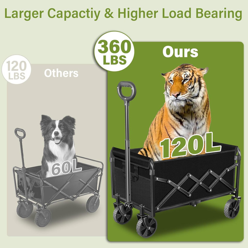 Wagons Carts Foldable, 500LBS Heavy Duty Collapsible Wagon with Wheels, Portable gallery