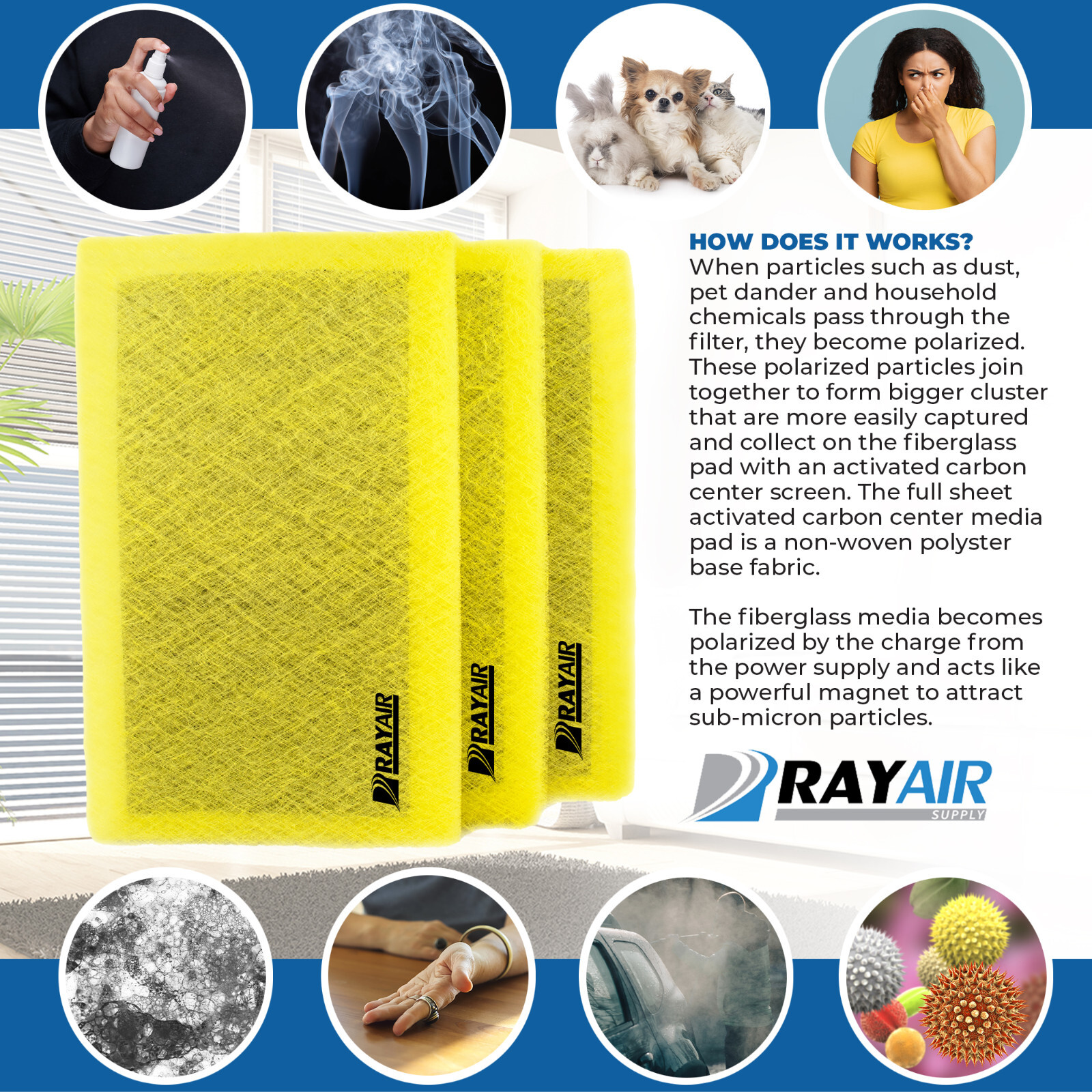 Ray Air Supply 20x30 Filter Pads Designed to Fit MicroPower Guard Air Cleaner gallery