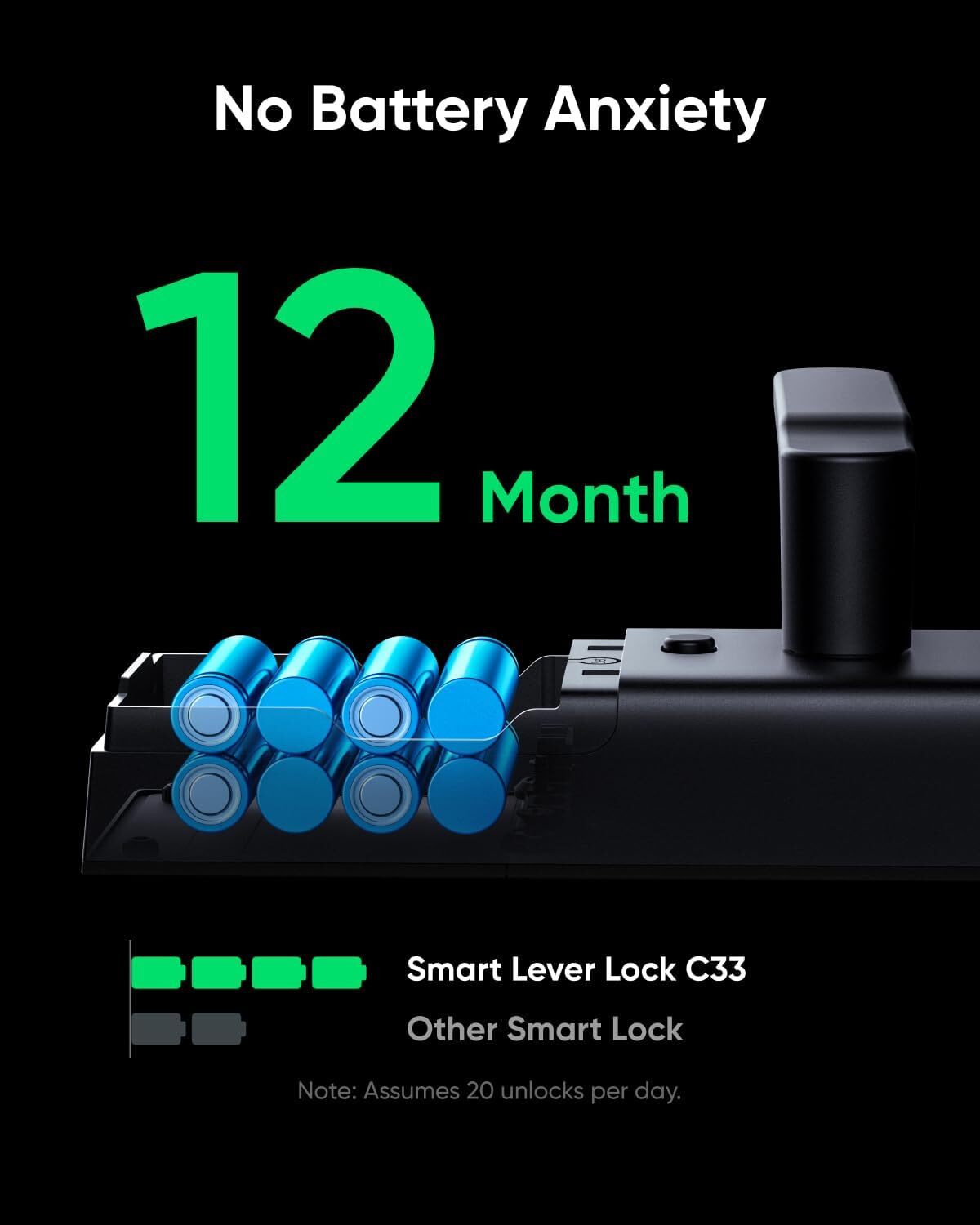 eufy Security Smart Door Lock Touch Fingerprint Keyless Deadbolt w/ Wi-Fi Bridge gallery