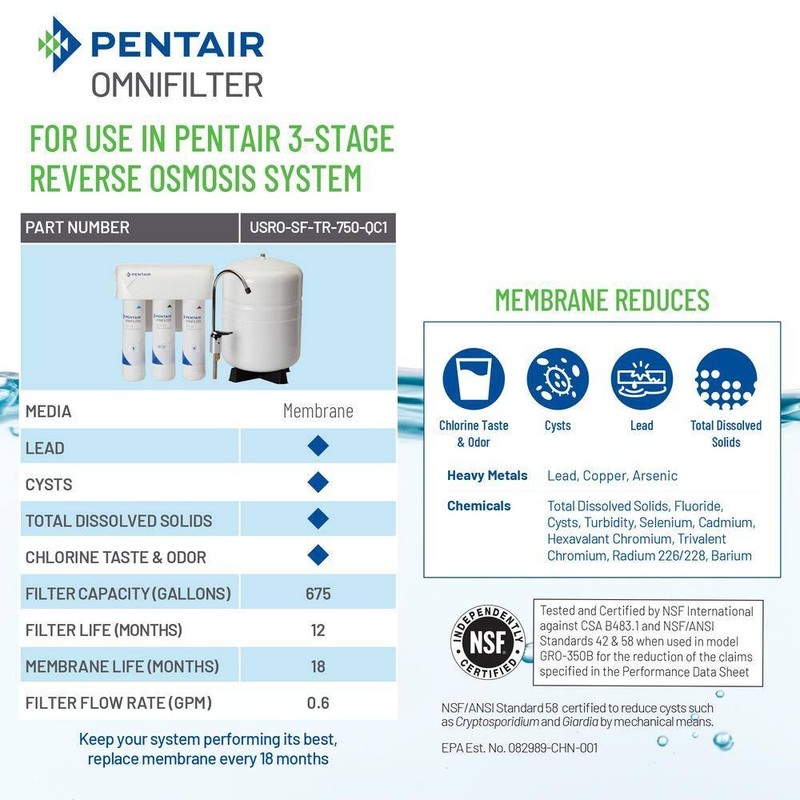 OmniFilter Undersink Reverse Osmosis Membrane Replacement Water Filter Cartridge gallery