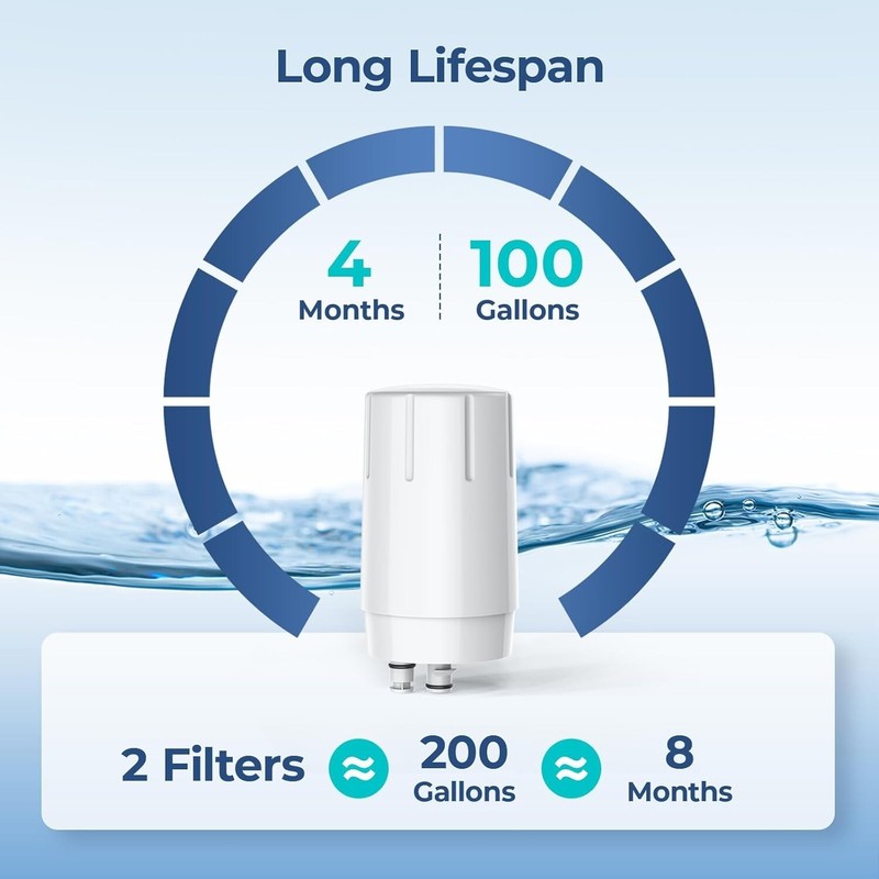2-Pack Replacement Filter for Brita Faucet Filter 36311, 36312, FF-100, FR-200 gallery