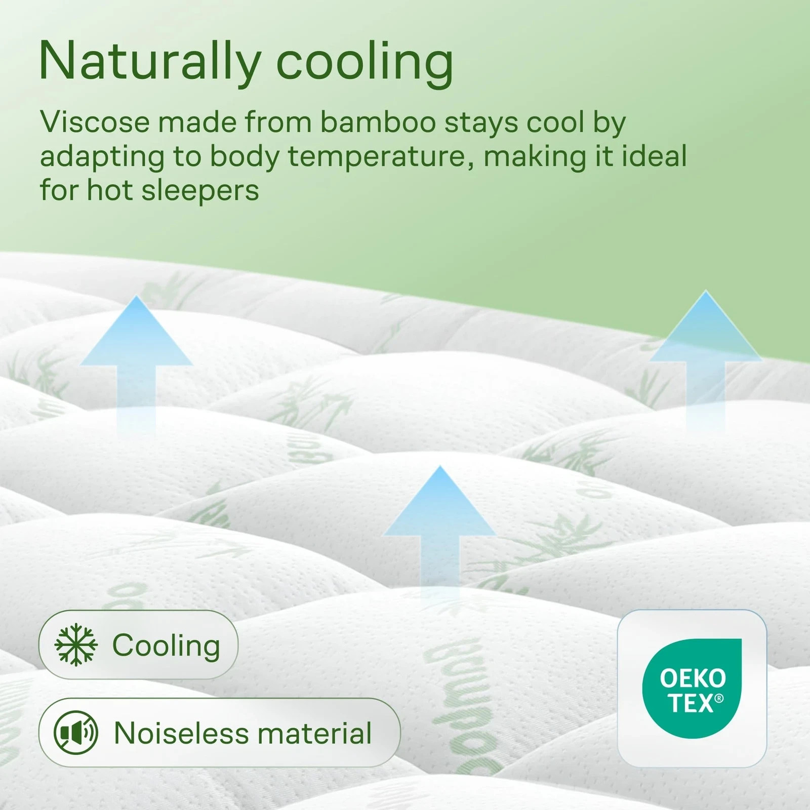 Queen Size Bamboo Mattress Topper - Cooling Pillow Top for Back Pain Relief gallery