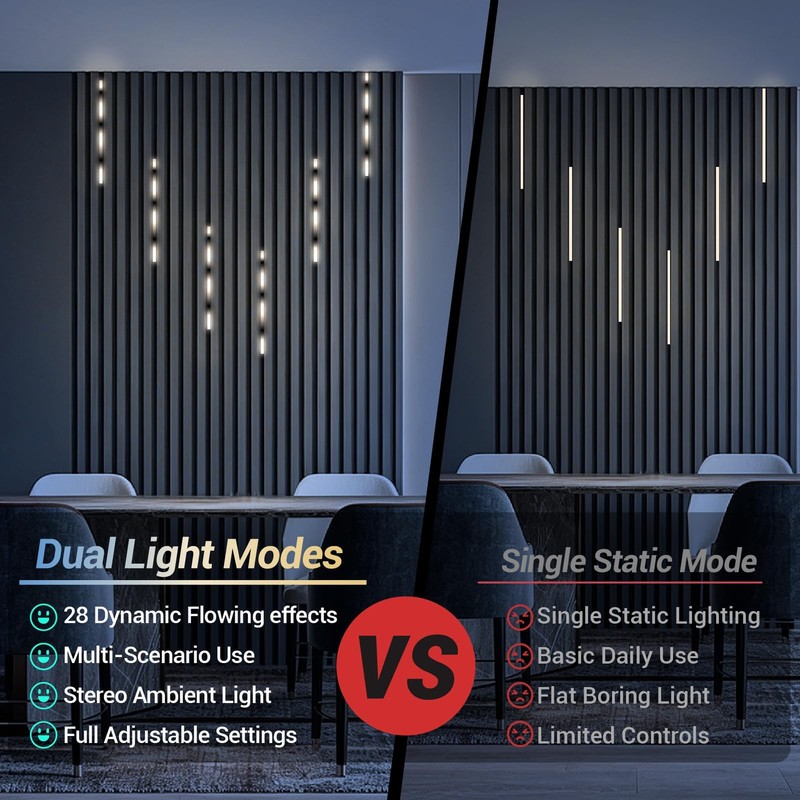 CCT Tunable 3000K-6500K Wall Panel Lights, 6PCS 16-Inch Running Water Flowing... gallery