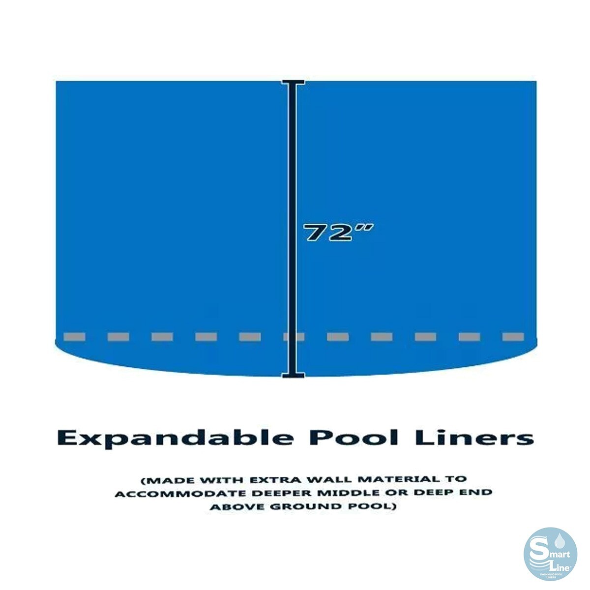 SmartLine 15' Round Overlap 72" Expandable Swimming Pool Liner - 25 Gauge gallery