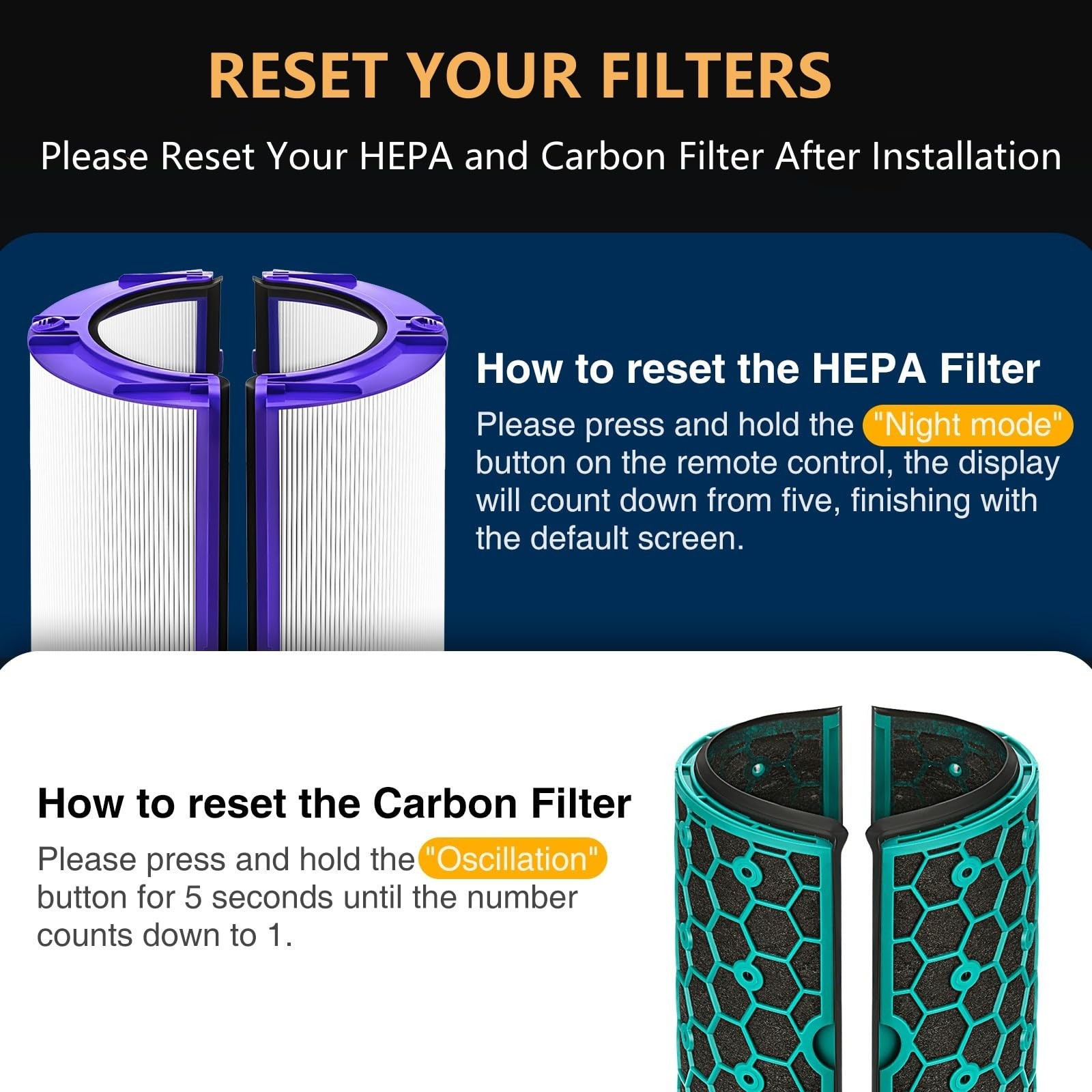Filter 2 Pack TP04 HP04 DP04 Dyson Pure Cool 360 Sealed HEPA Replacement TP05 gallery