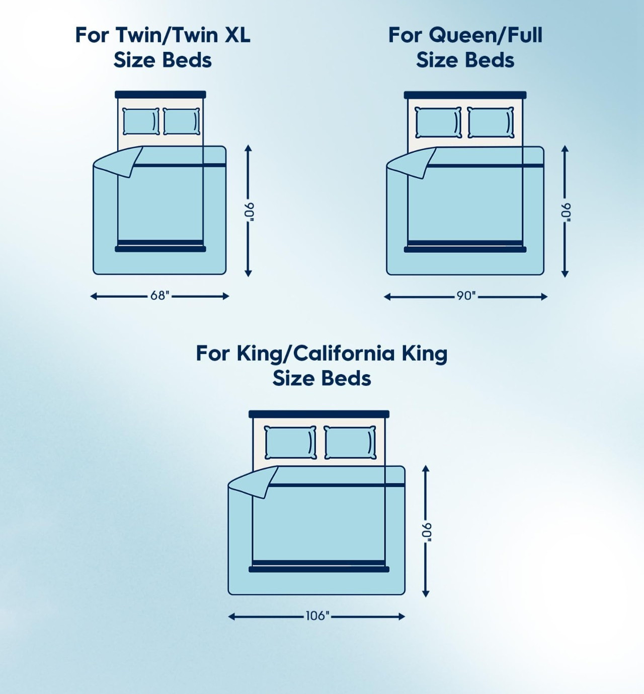 Discount! Evercool®+ Cooling Comforter All-Season Lightweight Blanket gallery