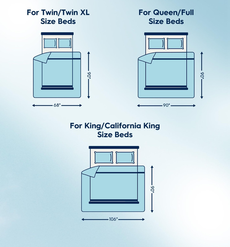 Discount! Evercool®+ Cooling Comforter All-Season Lightweight Blanket gallery
