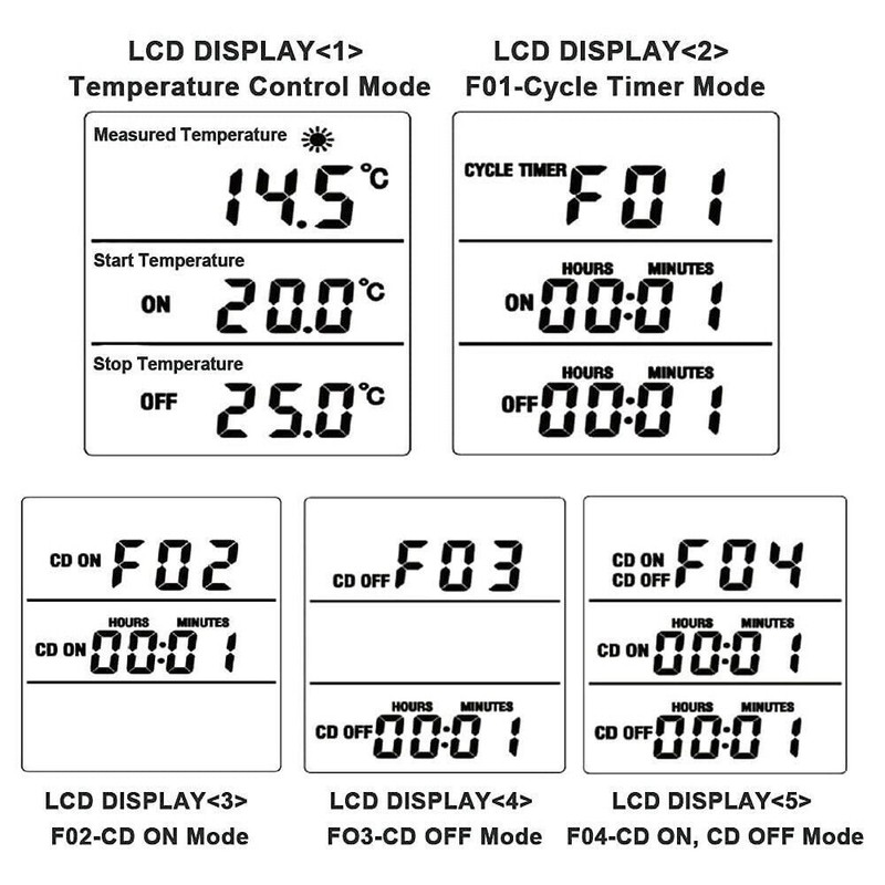 Temperature Controller Heating Cooling with Probe Digital Thermostat Outlet Plug gallery