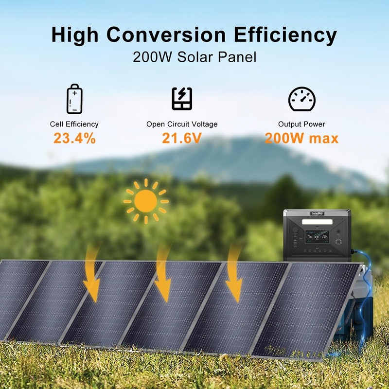 2PCS Foldable 400W Solar Panel ETFE-Coated Monocrystalline 23.4 Conversion Rate gallery