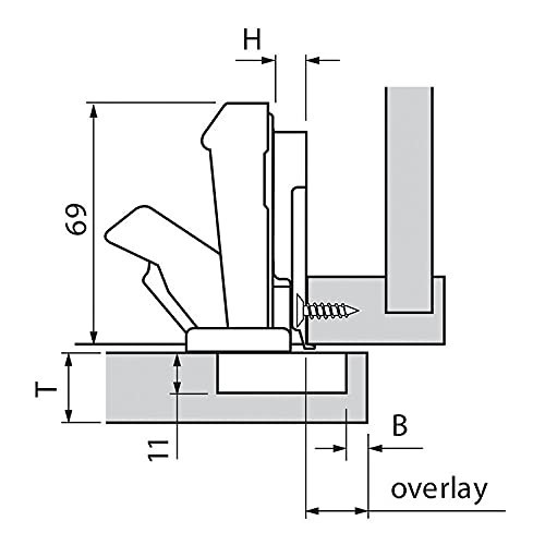 Wide Angle 170° Hinge Set for Face Frame, Full Overlay, 0mm Plate - 2 Pack gallery