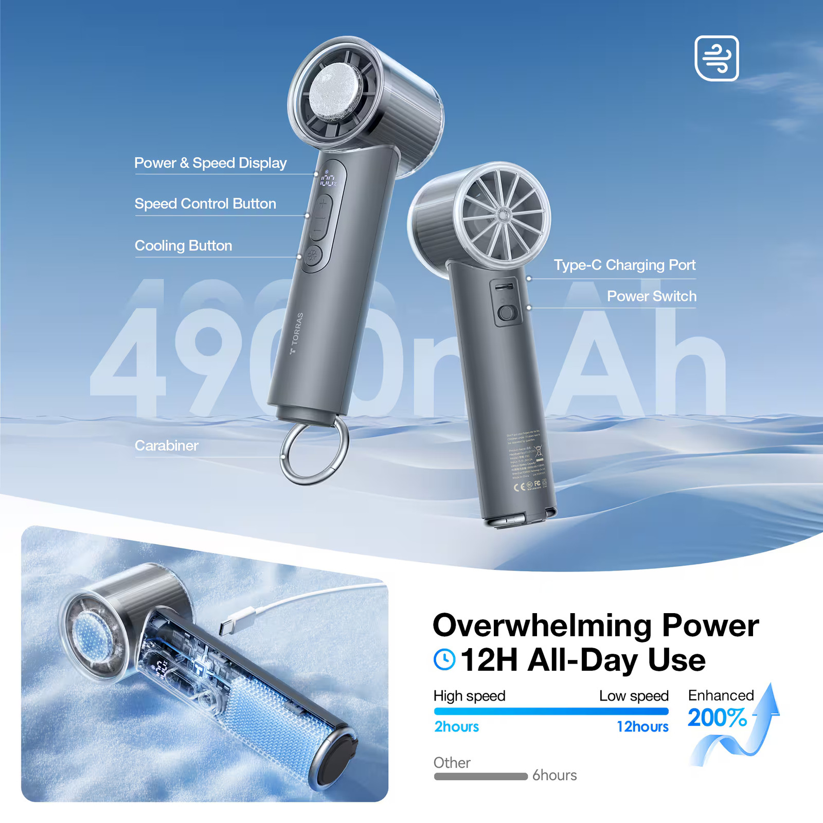 TORRAS - COOLiFY iva Handheld Portable Fan with Ice Cooler, 4900mAh Rechargea... gallery