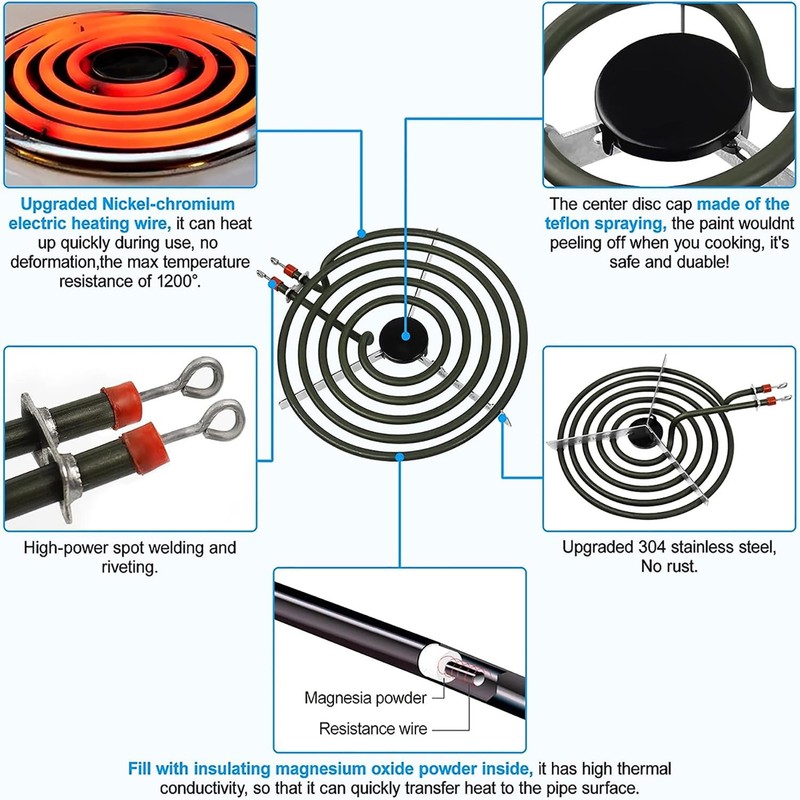 MP22YA Burner Element & 4pcs Drip Pans W10196405/406 fits for Whirlpool Range gallery