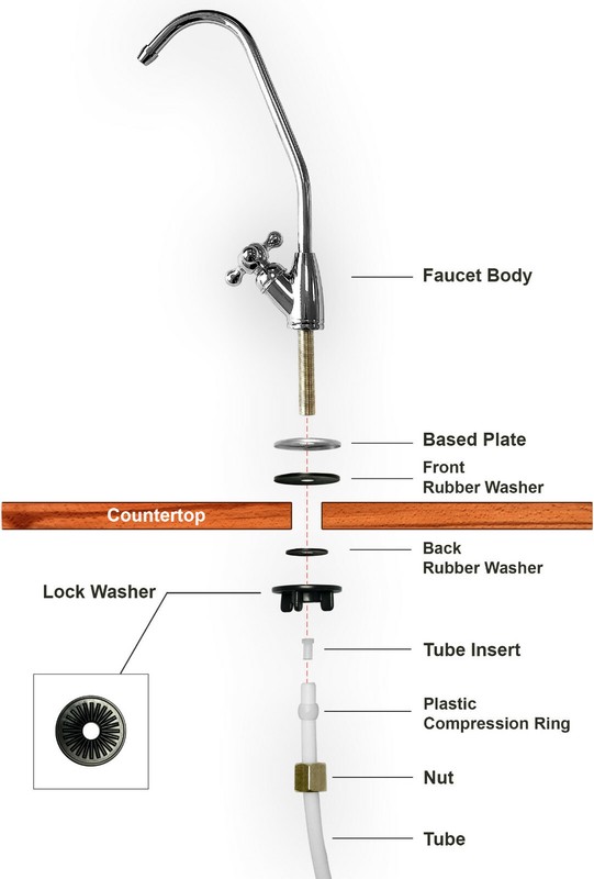 Classic Cold Water Kitchen Drinking Faucet Dispenser Polished Chrome gallery