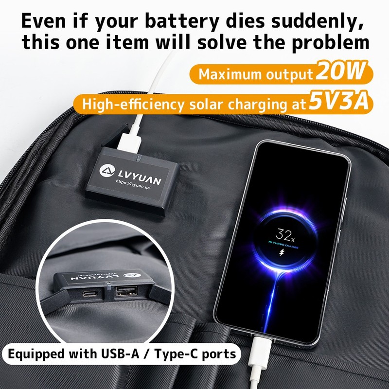 20W Solar Backpack 5V 3A Type C & Type A Charger for Camping Trip Hiking Black gallery