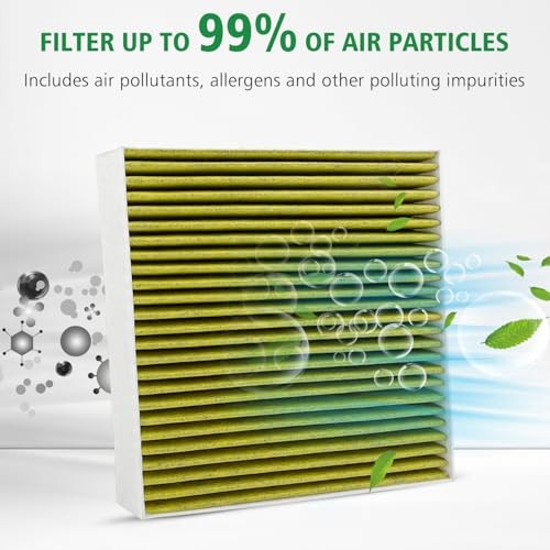 2PCS Cabin Engine Air Filter Kit Fits for 2022 2023 2024 2025 Pathfinder,2022 gallery