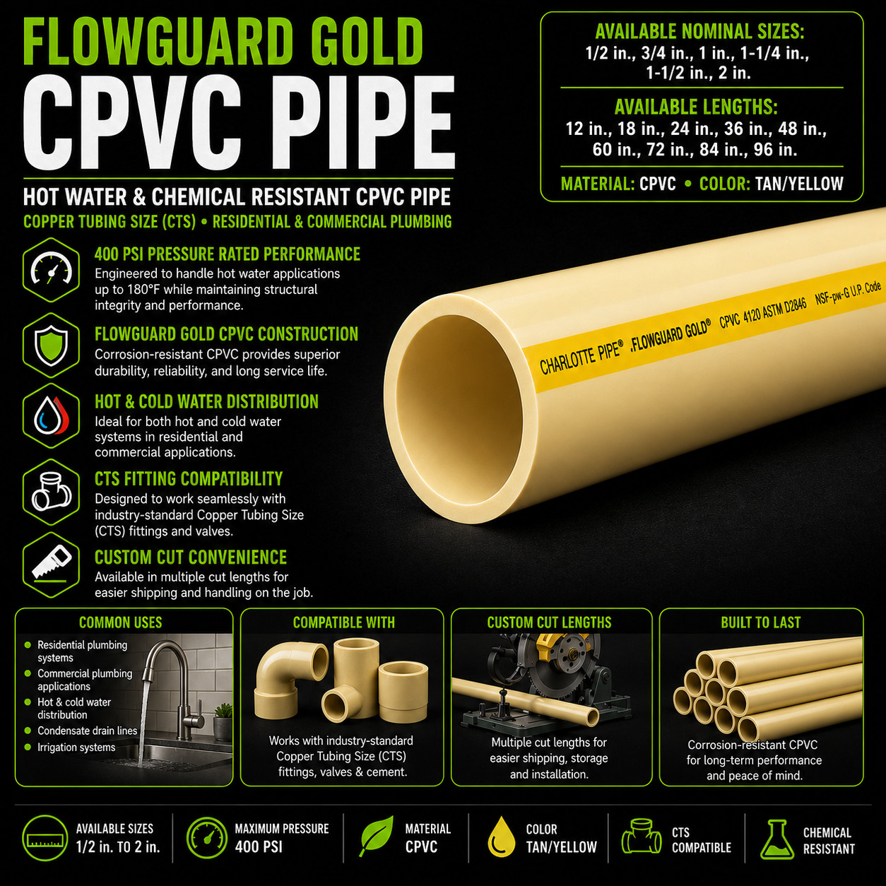 1-1/4" FlowGuard Gold CPVC | Potable Water | Custom Cut | Hot Water Rated gallery