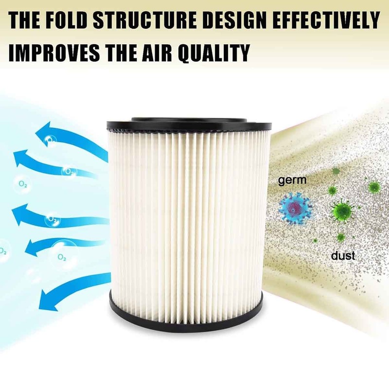 Replacement Cartridge Filter for Craftsman 9-17816 Vacuum Cleaner for Floor Care gallery