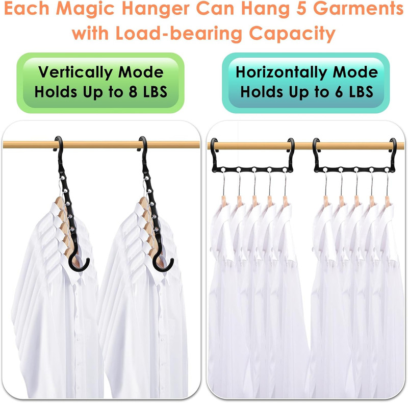 Magic Clothes Hangers Space Saving, Premium Closet Organizers and Storage, Sturd gallery