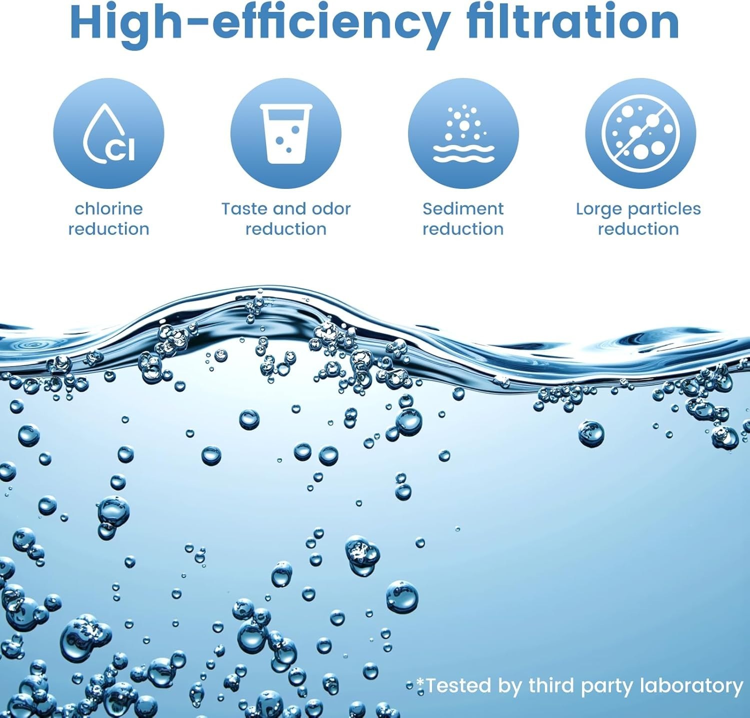 2387 Pro NSF Water Filter for Alexapure System 5000 Gal 2 Pack gallery