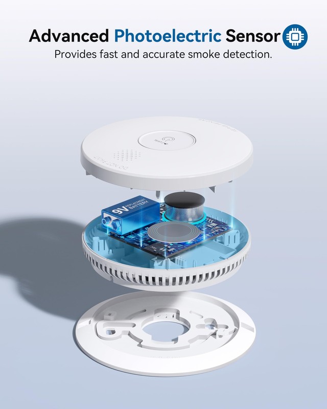 Smoke Detector, Hardwired Interconnected Smoke Detector, Photoelectric Smoke ... gallery
