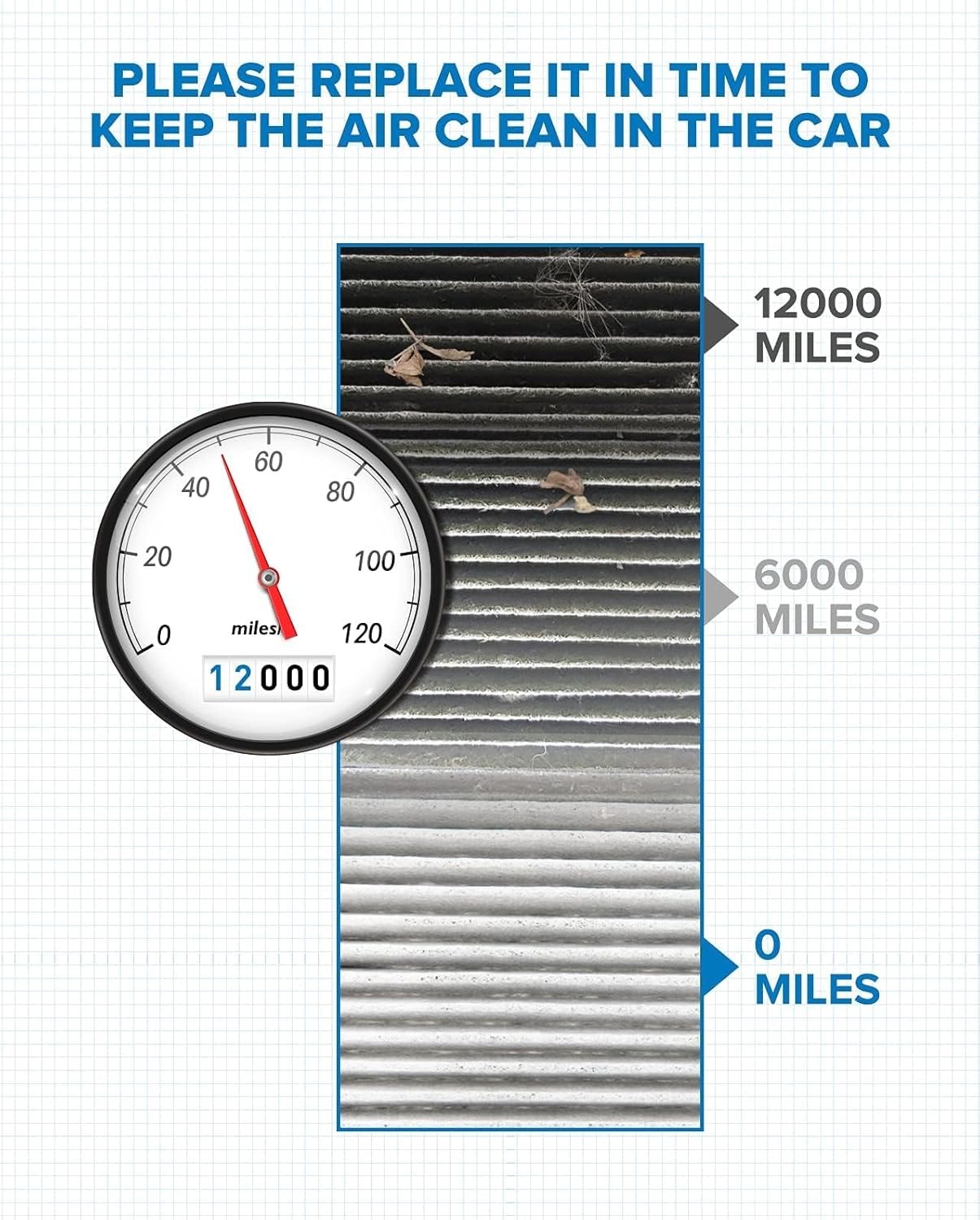 Cabin Air Filter, Replacement for CF11668, Challenger, Charger, 300, Premium ACF gallery