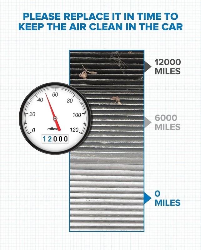 Cabin Air Filter, Replacement for CF11668, Challenger, Charger, 300, Premium ACF gallery