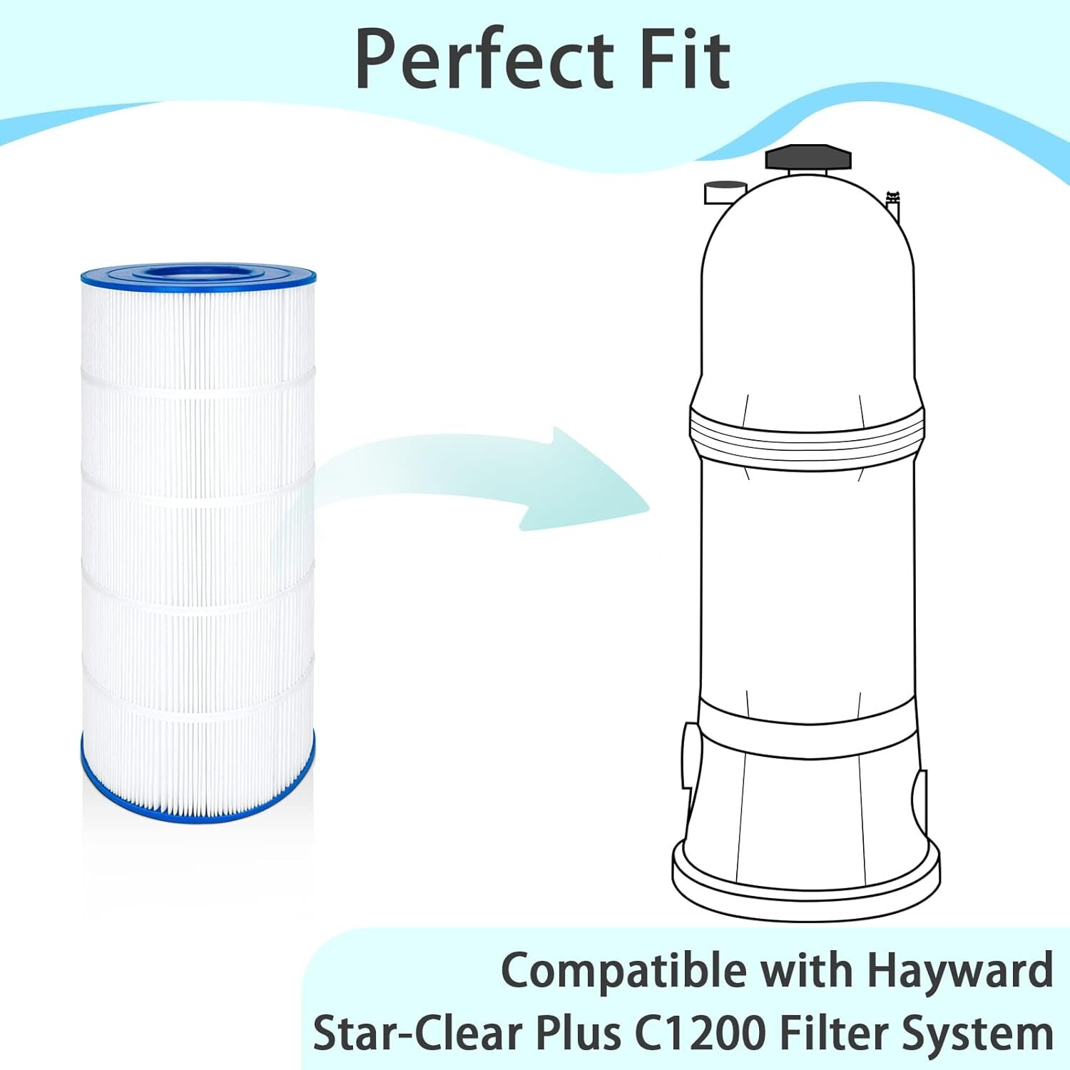 PA120 Pool Filter Replacement For Hayward C1200 CX1200RE, Unicel C-8412 FC-1293 gallery