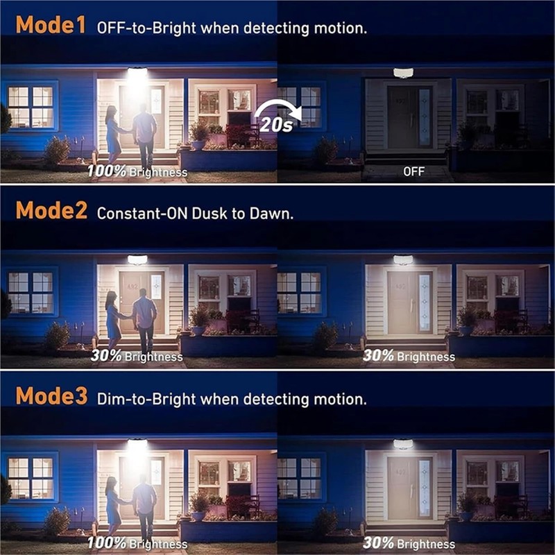 234 LED Solar Motion Sensor Wall Light Indoor Outdoor Garden Security Flood Lamp gallery