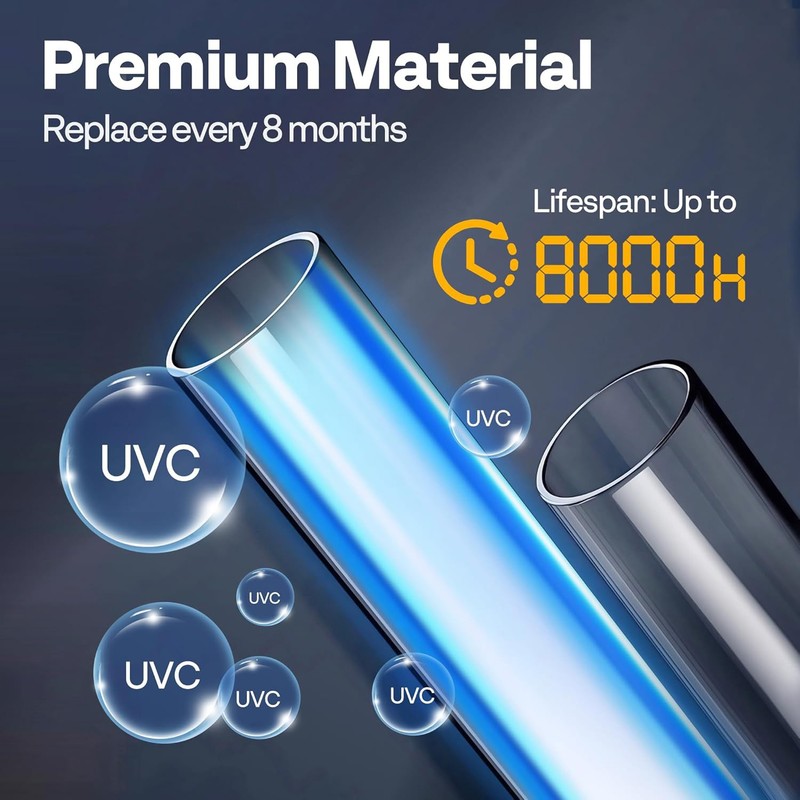 2 Pack 13W UV-C Replacement Bulb for Pressurized Pond Filter 950-2630 GPH gallery