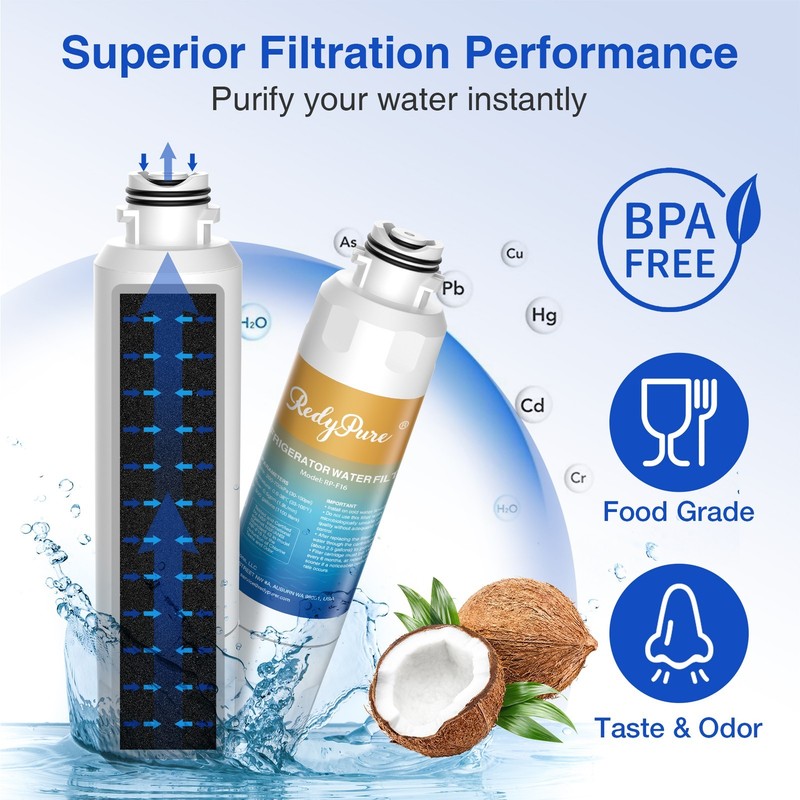 Water Filter Replacement For Samsung DA29-00020B HAF-CIN/EXP Refrigerator gallery