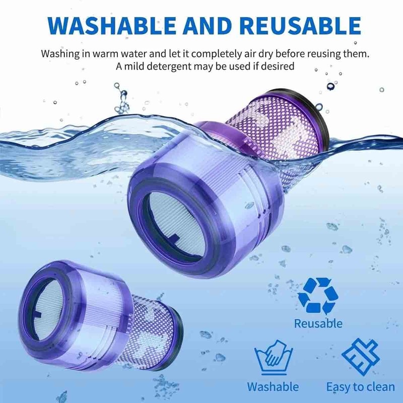 3 Pack 971517-01 Filter For Dyson V12 Detect Slim Cordless, V12 Slim Vacuum US gallery