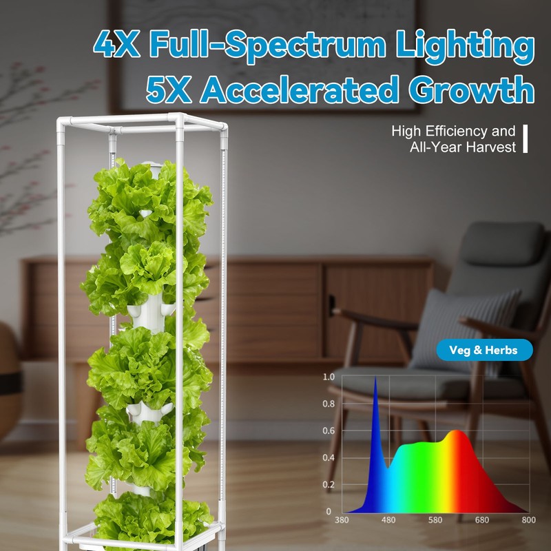 Hydroponic Growing System Tower LED Grow Lights 45 Pod Greenhouse City Farming gallery