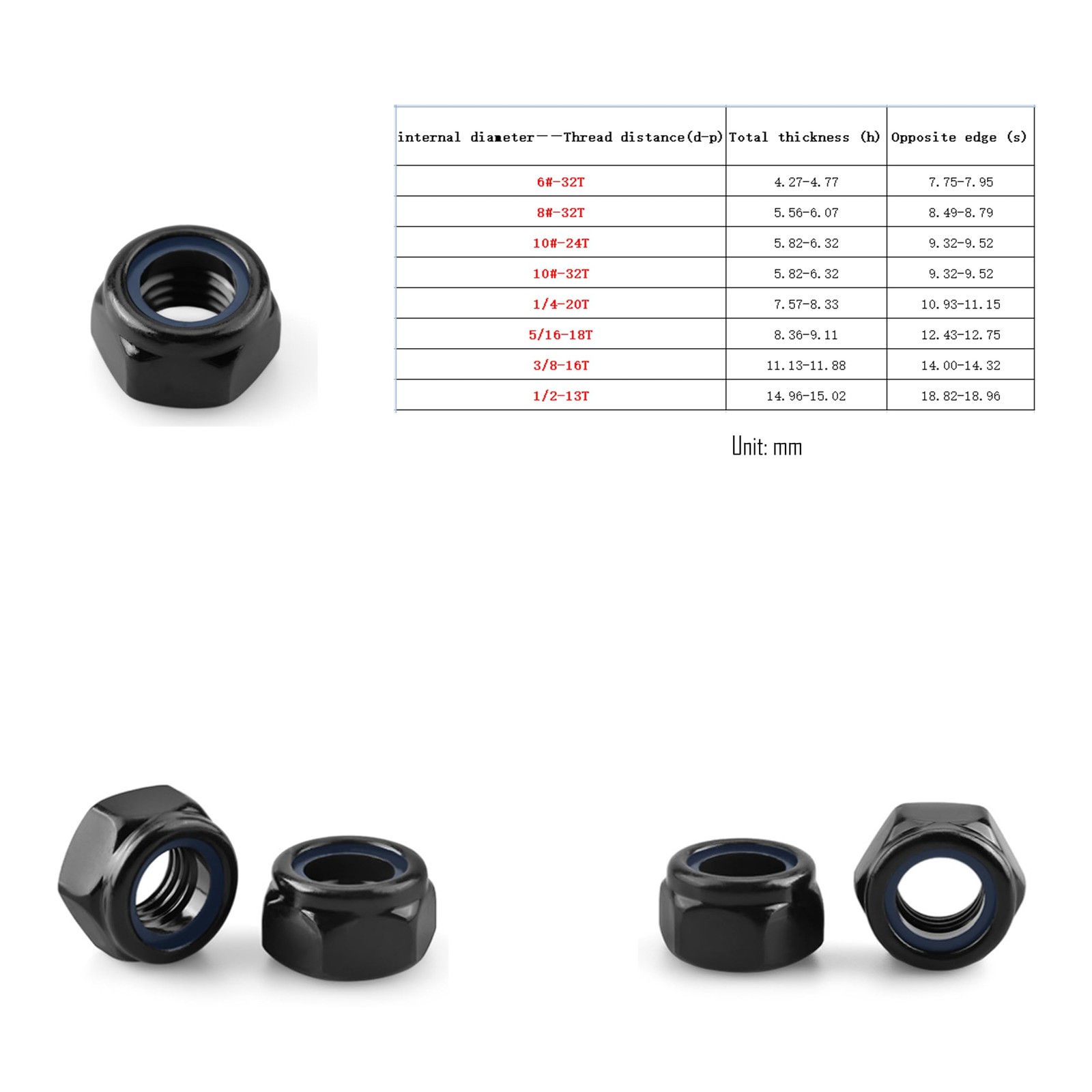 SCXCLY 50pcs Nylon Insert Hex Lock Nuts, 1/4-20 Inch 1/4-20, black gallery