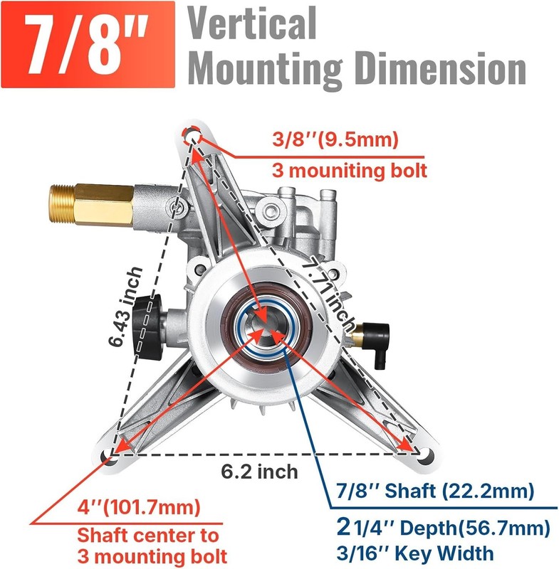 Adjustable Unloader Pressure Washer Pump - MAX 3000 PSI, Easy Start Design gallery