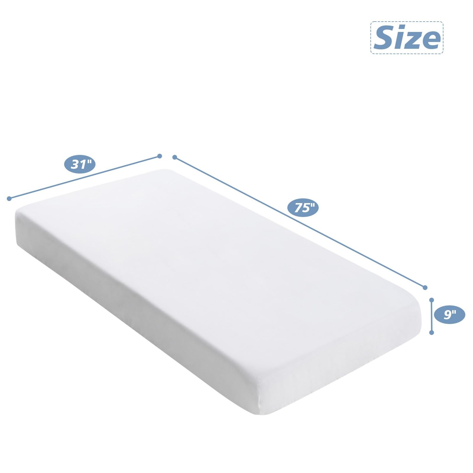 Cot Sheets 31" x 75", Fitted for Narrow Twin Mattress/RVs Bunk/Guest Beds/Arm... gallery