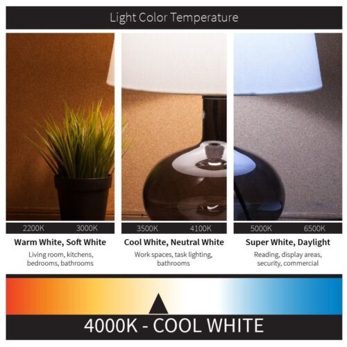 4Ft LED Linear Strip Light, 15W, 1950LM, 4000K, Suspended Lighting, White gallery