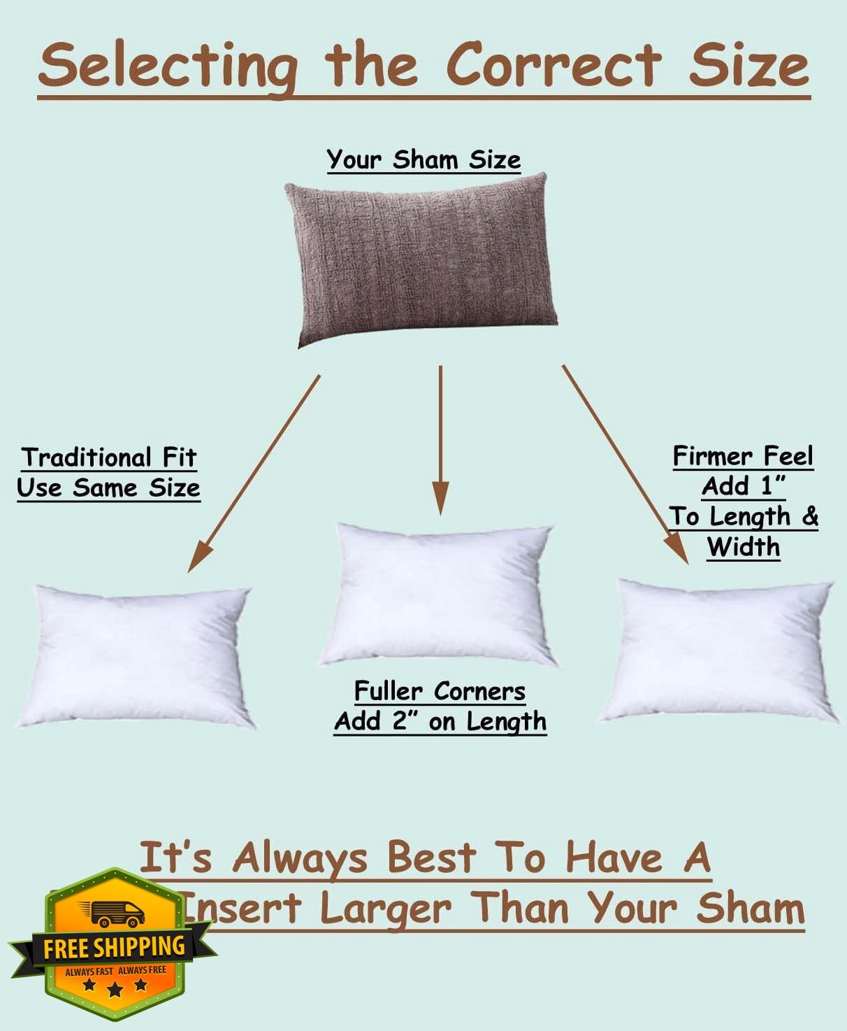 Pillowflex 13x21 Rectangle Pillow Insert Polyester Hypoallergenic 2 Pk gallery