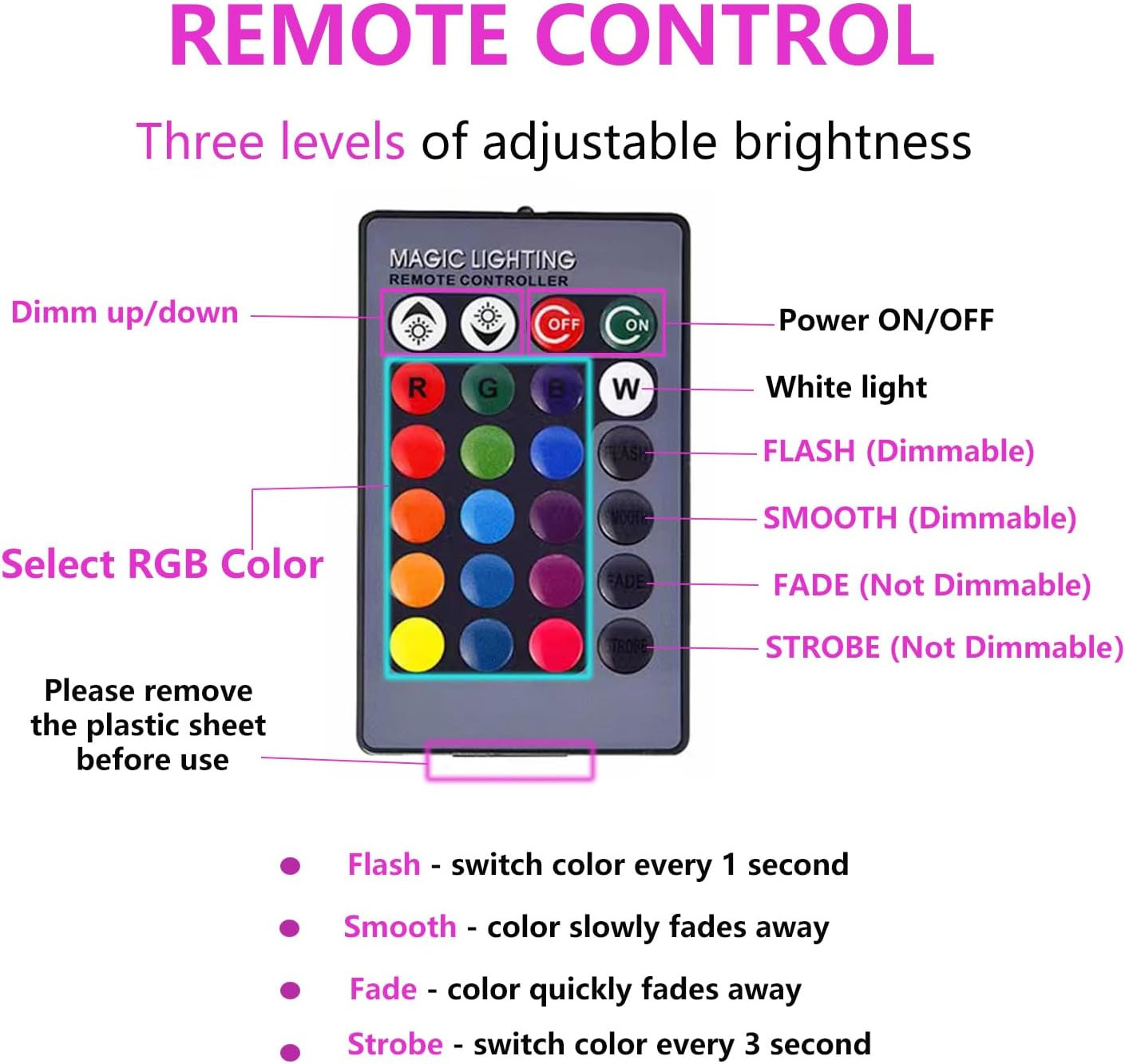 RGB Color Changing Light Bulb with Remote Control, RGBW LED Light Bulb A19 E27 W gallery