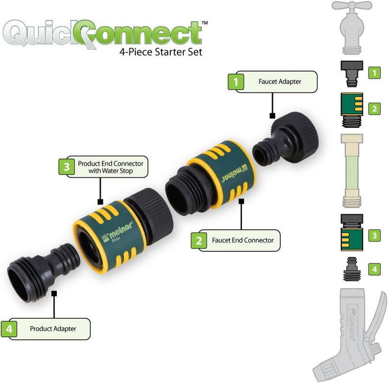Quick Connect Product Adapter gallery