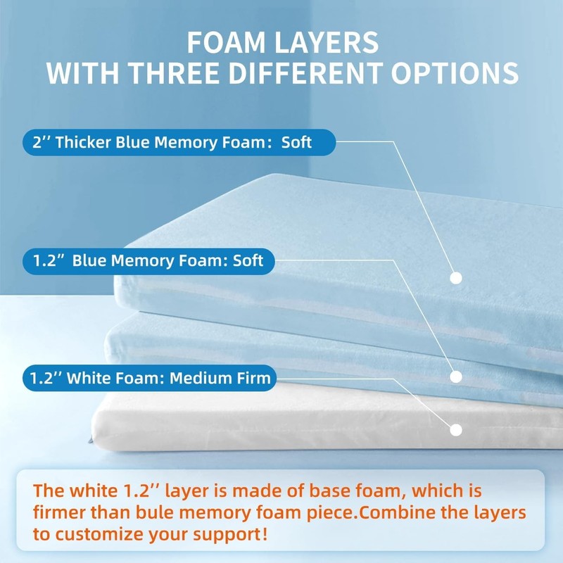 Adjustable Foam Pillow's One Layer - 1 Height 1.2'' Insert for Cervical Pillow gallery